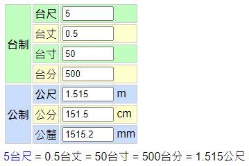 一丈是幾公尺|1丈等于多少公尺